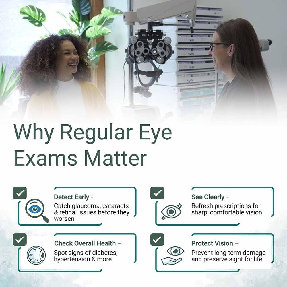 Why Regular Eye Exams Matter